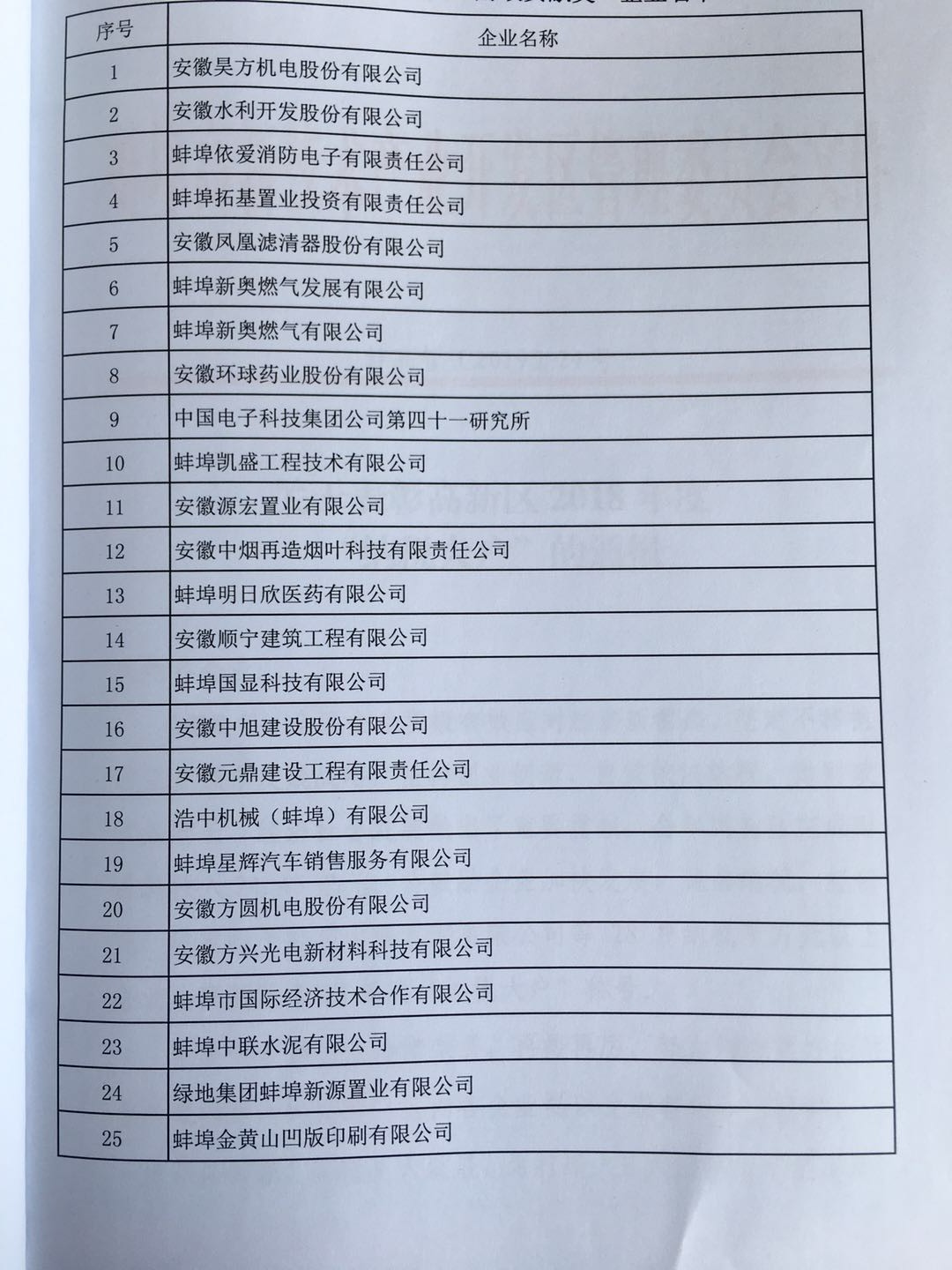 微信囄_20190330143329.jpg